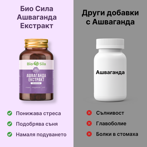 Ашваганда Екстракт